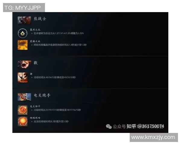 V5战队DOTA2战术解析:深度剖析其独特控制体系与战略布局 V5战队DOTA2战术解析:深度剖析其独特控制体系与战略布局