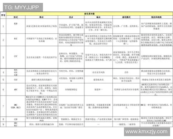 北京极限运动队的灵活性研究与发展趋势分析 北京极限运动队的灵活性研究与发展趋势分析