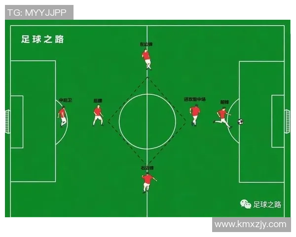 武汉足球队技术揭秘：从战术布局到球员素养的全面分析