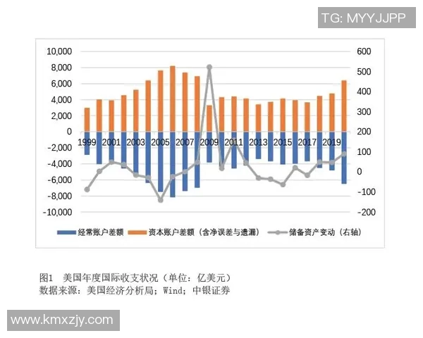 中国赌资与中国期资的对比分析与市场影响探讨